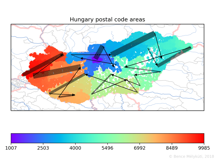 Hungary postal code areas with arrows for long jumps